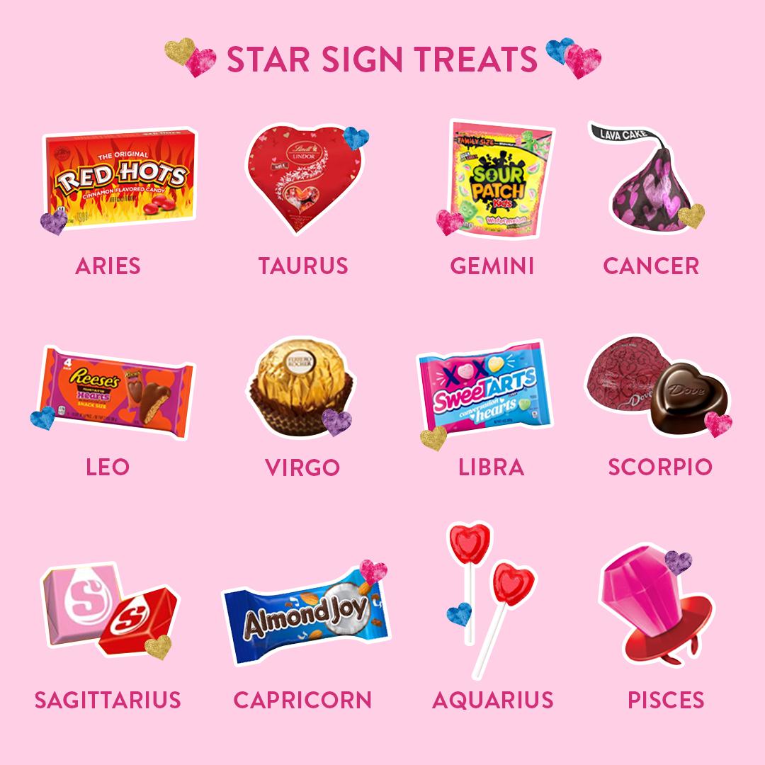 Happy Valentine's Day! 💝 Find your sign &amp; discover your match made in tastebud heaven. Comment below &amp; tell us what 🍭🍫🍬 you are. 👇🏽