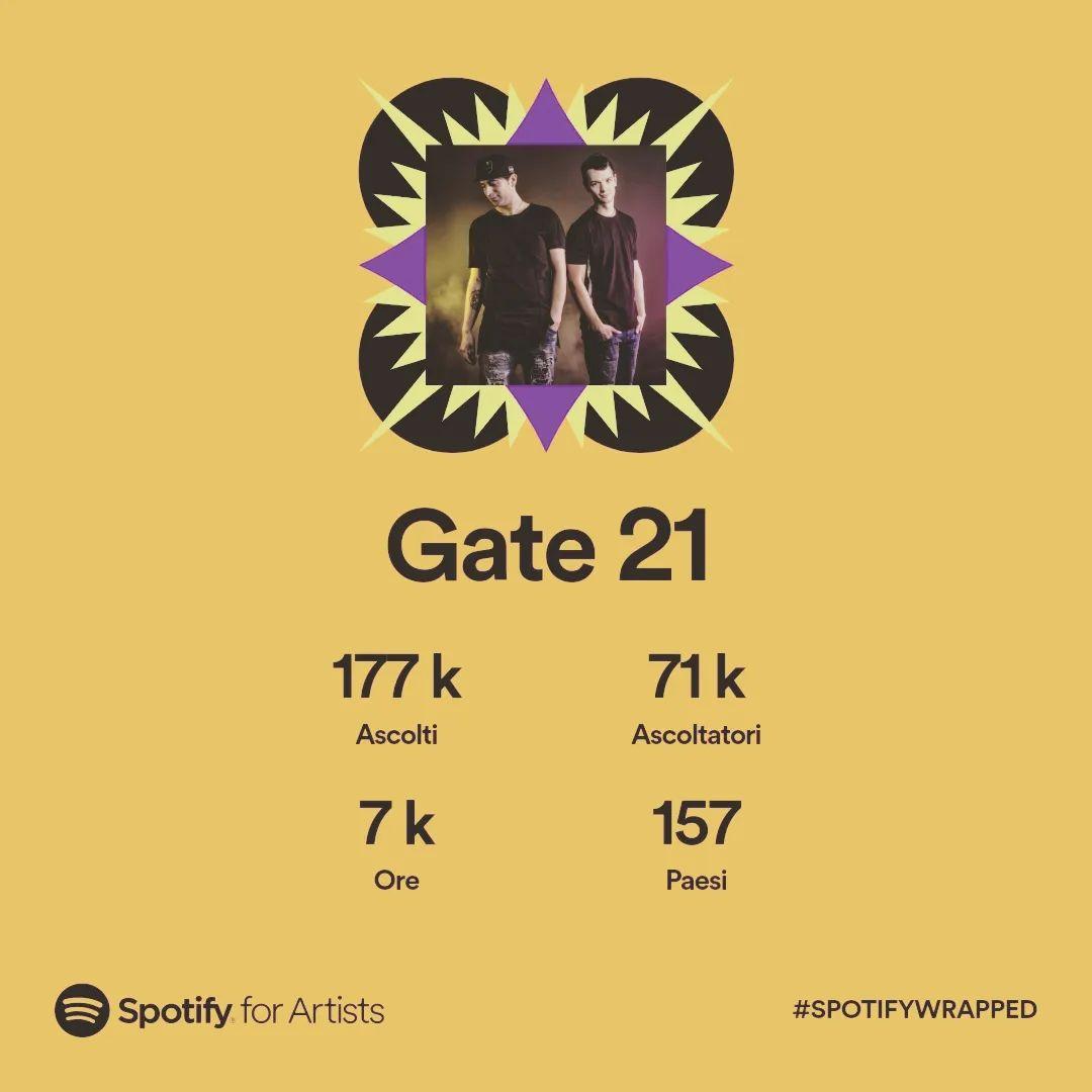 class="content__text"
 #spotifywrapped 

Thanks to each of you ❤️

Grazie, Gate 21

-
-
-
 #spotifyplaylist #spotifymusic #listeners #listen #fan #musicproducer #musicproduction #musiclovers 
 