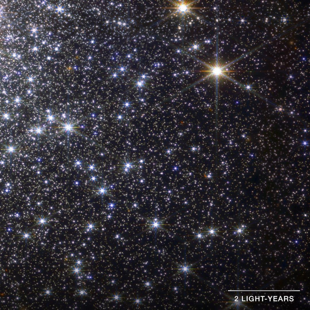 class="content__text"
 A spectacle of sparkling stars! Messier 92, number 92 in Charles Messier’s famous catalog of things that are not comets, is indeed not a comet. It’s a globular cluster—a giant ball of stars 27,000 light-years away in the constellation Hercules.

This detail of an image captured by the James Webb Space Telescope’s Near-Infrared Camera (NIRCam) shows a small portion of the cluster, which is one of the oldest—if not the oldest—globular clusters in the Milky Way. Because all of its stars formed around the same time, somewhere between 12 and 13 billion years ago, astronomers can use M92 to better understand how stars of different masses evolve as well as what the ancient universe was like.

Like other globular clusters, the stars in M92 are packed extremely tightly. Adjacent stars are so close together—just fractions of one light-year apart—that the night sky of a potential planet in the cluster’s core (outside this field of view toward the upper left) would be very bright. It would shine with thousands of stars that appear thousands of times brighter than those in our own sky.

Astronomers are using Webb’s observation of M92 to improve tools and methods for studying stars that are close together on the sky.

Credit: NASA, ESA, CSA, A. Pagan (STScI).

ALT TEXT: Square filled with blue, white, yellow, and red points of light of different sizes and brightnesses, most of which are stars. The larger and brighter stars show Webb’s distinctive diffraction pattern consisting of eight spikes radiating from the center. At the lower right is a scale bar labeled 2 light-years. The scale bar is two-ninths the width of the image, and shows that throughout the image, the distance between adjacent stars is a fraction of one light-year. The density of stars and brightness of the image is greatest in the upper left portion of the image, where the stars are much closer together, and decreases gradually toward the bottom right, where they are farther apart. The number of larger, brighter stars also appears to decrease from the upper left toward the lower right. 
 