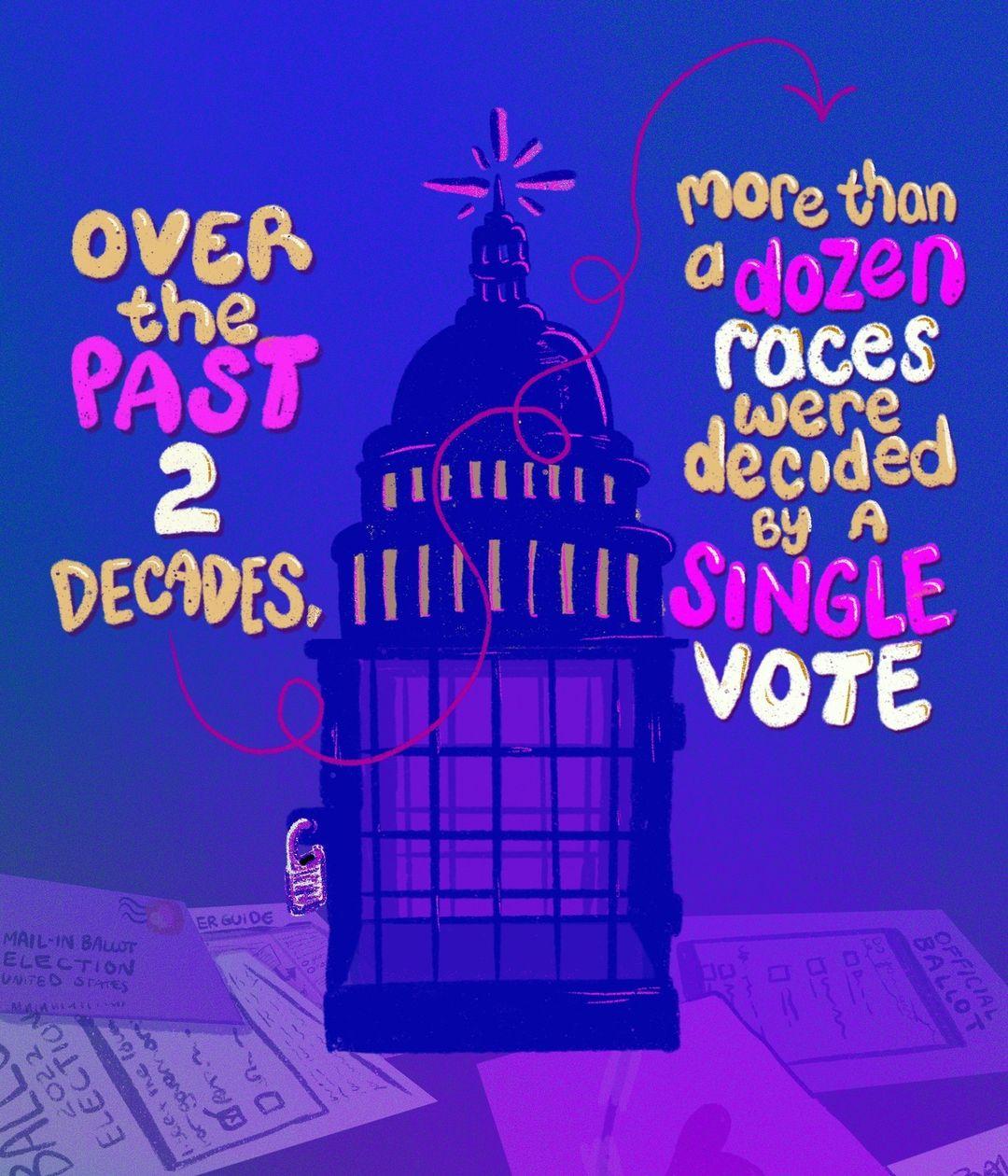 class="content__text"
 Anyone who says your vote doesn't matter is just flat out wrong. Plain and simple! 

Imagine watching a close race come down to just a couple of votes knowing that you didn't make your voice heard at the ballot box. 😳 

Your vote counts and it matters. Use it. 🗣

🎨 @liberaljane 

 #RockTheVote #VOTE #YourVoteMatters 
 