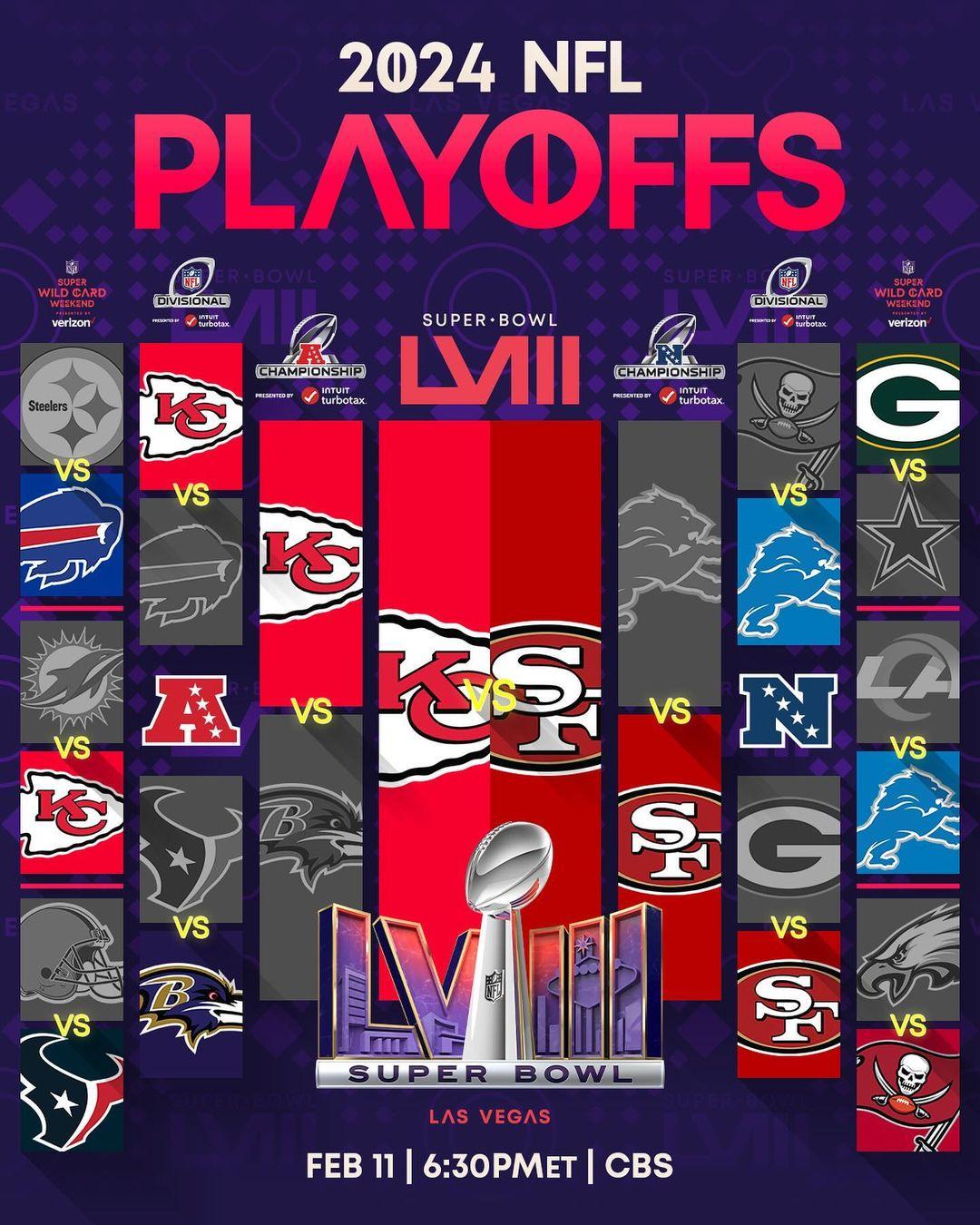 Super Bowl LVIII is set! #SBLVIII #NFLPlayoffs